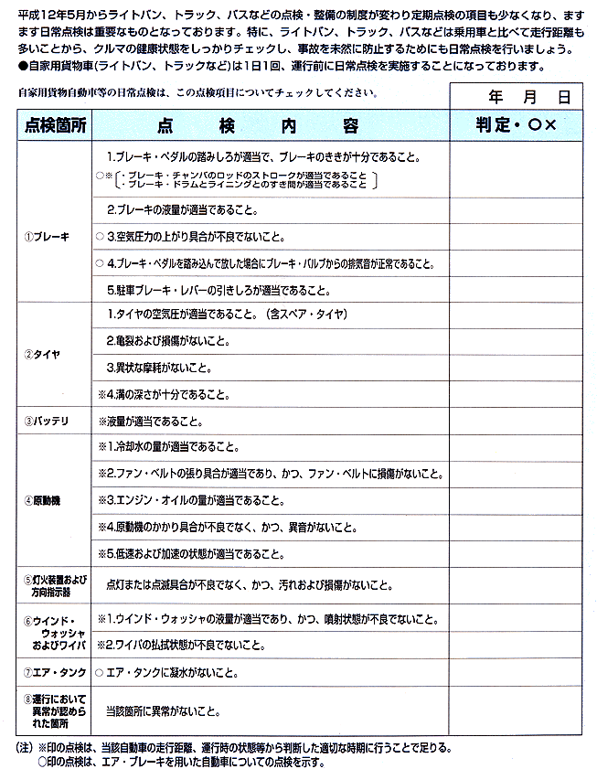 無題ドキュメント